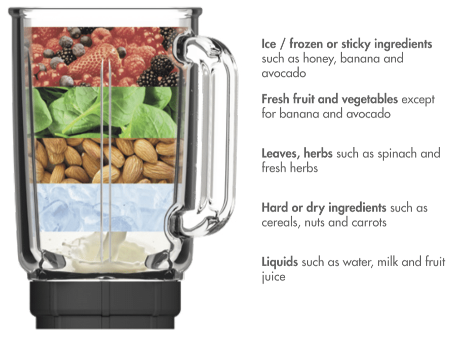 blender_ingredients.png